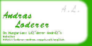 andras loderer business card